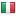 emigey.com server is located in Italy